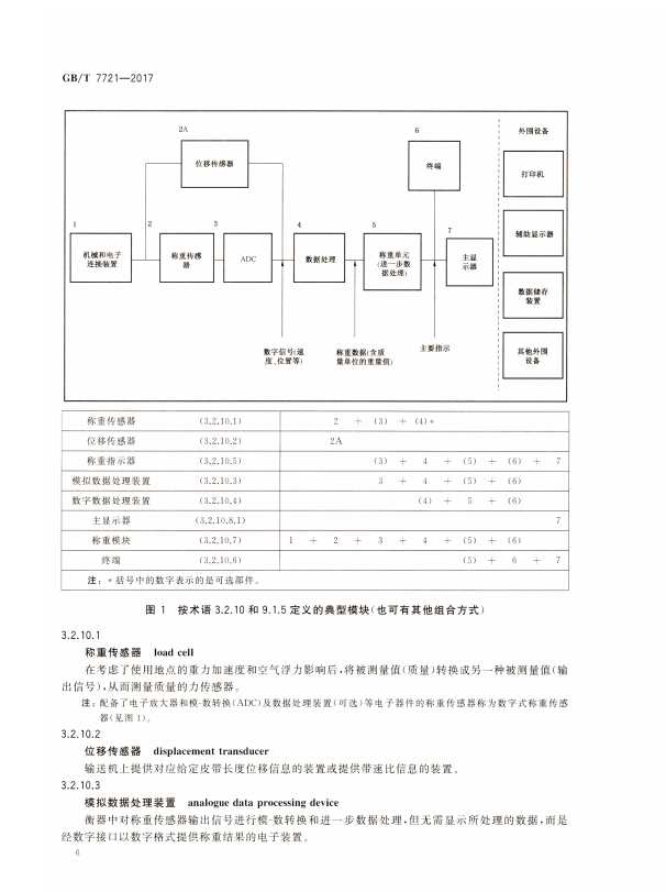 丝瓜视频免费在线丝瓜视频污污下载原理图
